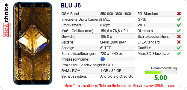 BLU J6 technische Daten BLU J6 technische Daten
