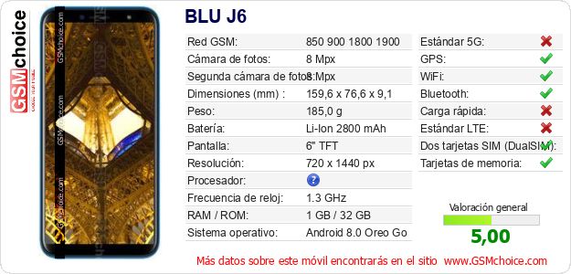 BLU J6 Datos técnicos del móvil BLU J6 Datos técnicos del móvil