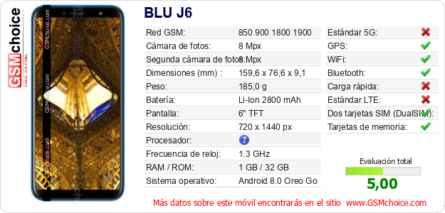 BLU J6 Datos técnicos del móvil 
