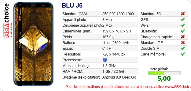 BLU J6 Fiche technique