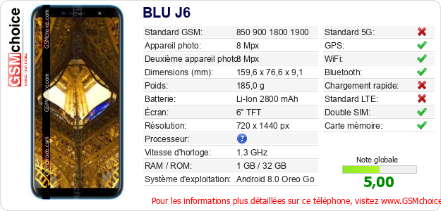 BLU J6 Fiche technique