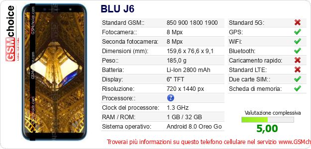 BLU J6 Dati tecnici di telefono cellulare BLU J6 Dati tecnici di telefono cellulare