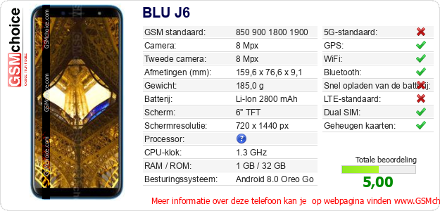 BLU J6 Technische gegevens BLU J6 Technische gegevens