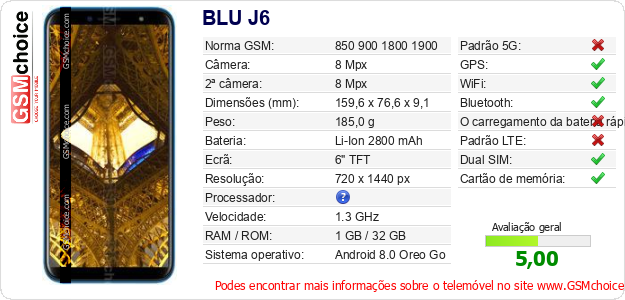 BLU J6 Especificações técnicas do telemóvel 