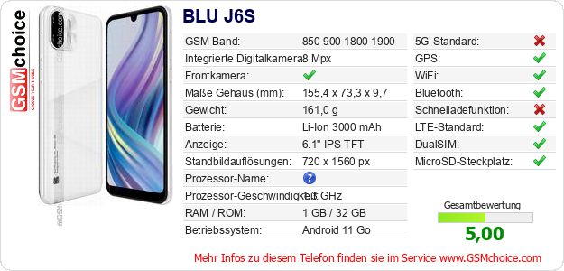 BLU J6S technische Daten BLU J6S technische Daten