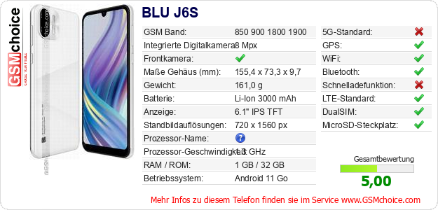 BLU J6S technische Daten BLU J6S technische Daten