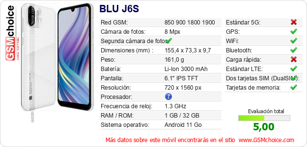 BLU J6S Datos técnicos del móvil 