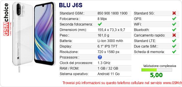 BLU J6S Dati tecnici di telefono cellulare BLU J6S Dati tecnici di telefono cellulare
