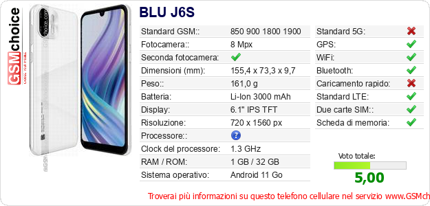 BLU J6S Dati tecnici di telefono cellulare BLU J6S Dati tecnici di telefono cellulare