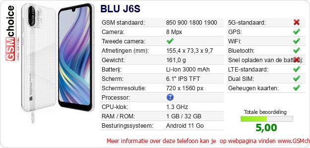 BLU J6S Technische gegevens 