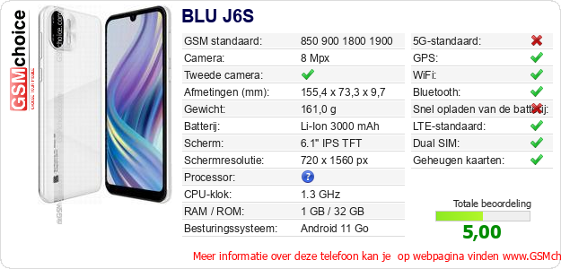 BLU J6S Technische gegevens 