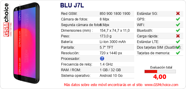 BLU J7L Datos técnicos del móvil BLU J7L Datos técnicos del móvil