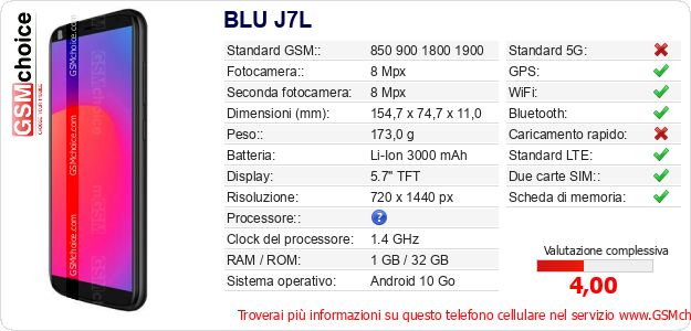 BLU J7L Dati tecnici di telefono cellulare 