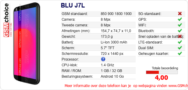 BLU J7L Technische gegevens BLU J7L Technische gegevens