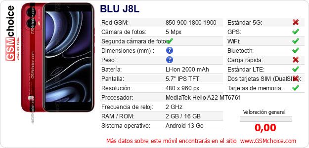 BLU J8L Datos técnicos del móvil BLU J8L Datos técnicos del móvil