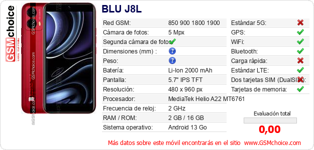 BLU J8L Datos técnicos del móvil 