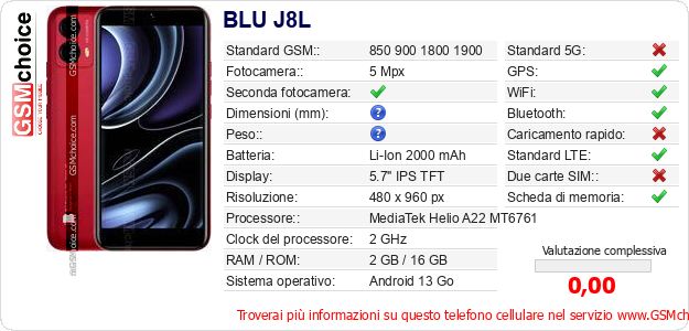 BLU J8L Dati tecnici di telefono cellulare 