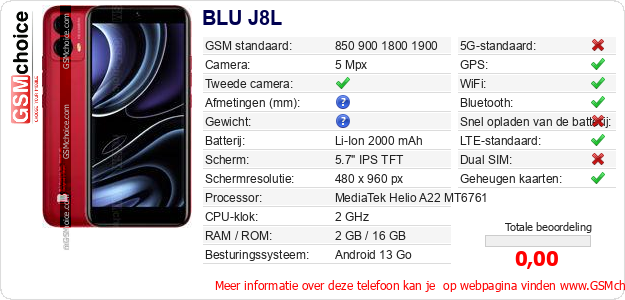 BLU J8L Technische gegevens 