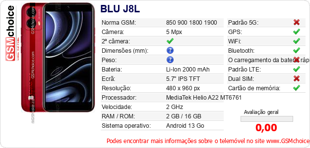 BLU J8L Especificações técnicas do telemóvel 