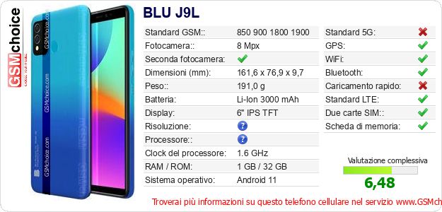 BLU J9L Dati tecnici di telefono cellulare 