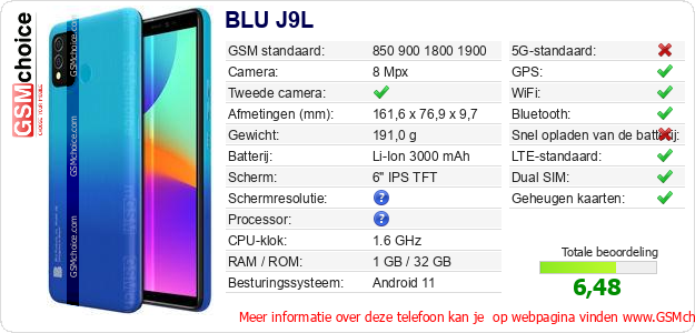 BLU J9L Technische gegevens BLU J9L Technische gegevens