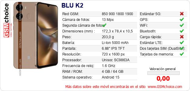 BLU K2 Datos técnicos del móvil BLU K2 Datos técnicos del móvil