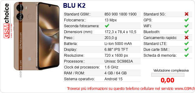 BLU K2 Dati tecnici di telefono cellulare 