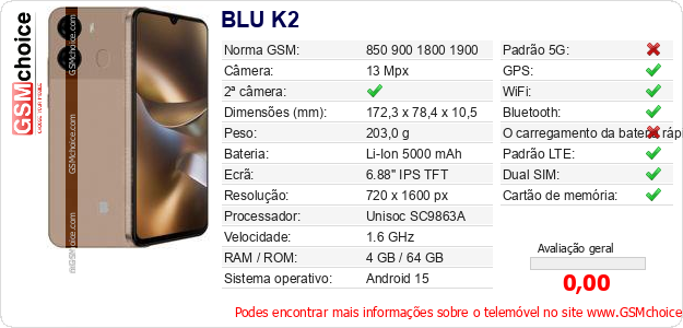 BLU K2 Especificações técnicas do telemóvel 