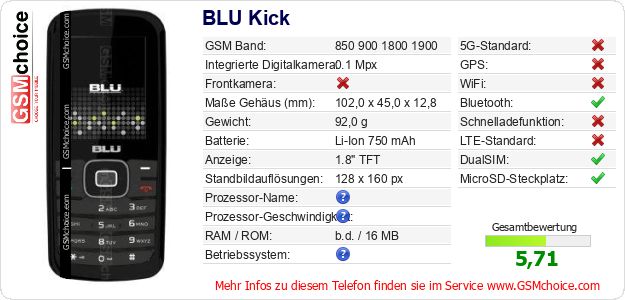 BLU Kick technische Daten BLU Kick technische Daten
