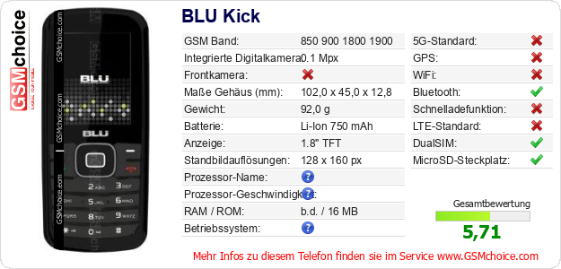BLU Kick technische Daten BLU Kick technische Daten