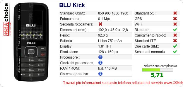 BLU Kick Dati tecnici di telefono cellulare BLU Kick Dati tecnici di telefono cellulare