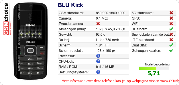 BLU Kick Technische gegevens 