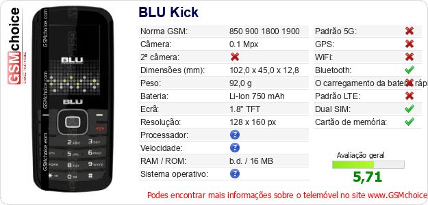 BLU Kick Especificações técnicas do telemóvel BLU Kick Especificações técnicas do telemóvel