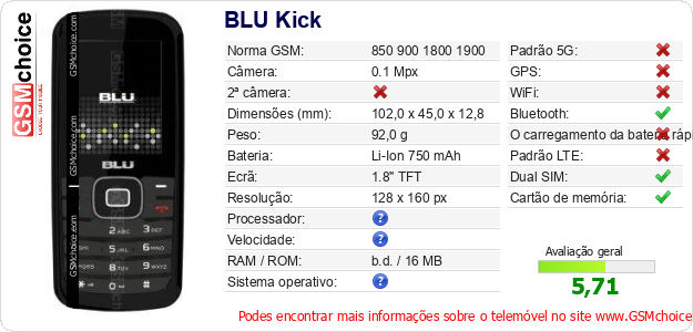 BLU Kick Especificações técnicas do telemóvel 
