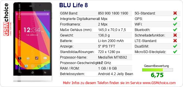BLU Life 8 technische Daten BLU Life 8 technische Daten