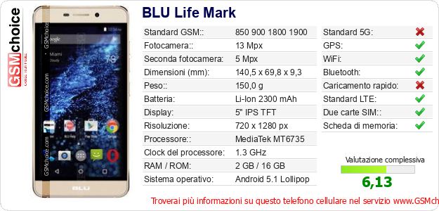 BLU Life Mark Dati tecnici di telefono cellulare BLU Life Mark Dati tecnici di telefono cellulare