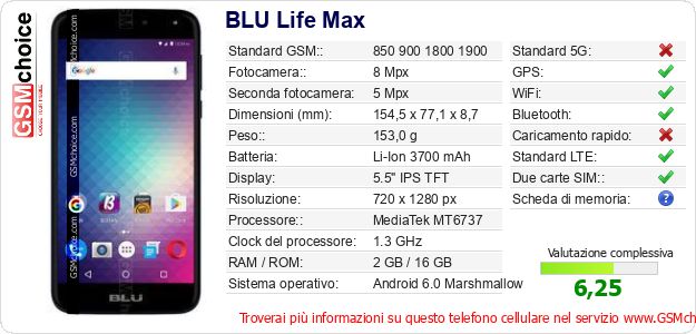 BLU Life Max Dati tecnici di telefono cellulare BLU Life Max Dati tecnici di telefono cellulare