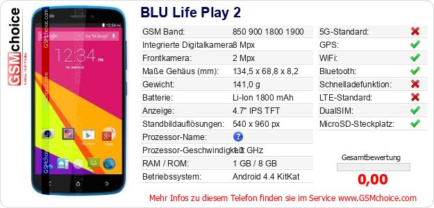 BLU Life Play 2 technische Daten BLU Life Play 2 technische Daten