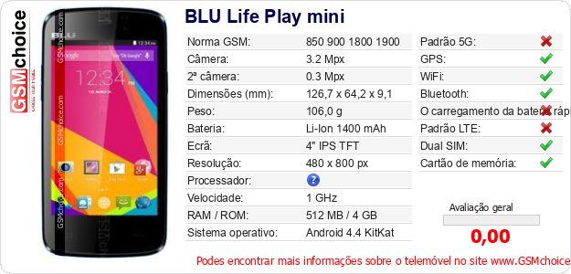 BLU Life Play mini Especificações técnicas do telemóvel BLU Life Play mini Especificações técnicas do telemóvel