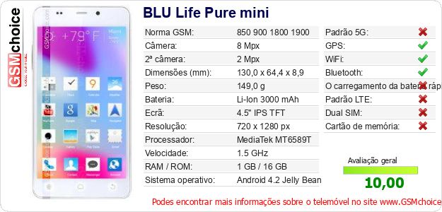 BLU Life Pure mini Especificações técnicas do telemóvel BLU Life Pure mini Especificações técnicas do telemóvel