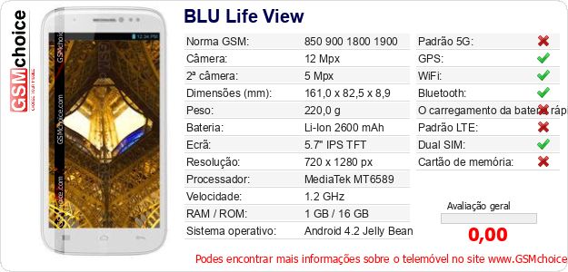 BLU Life View Especificações técnicas do telemóvel BLU Life View Especificações técnicas do telemóvel