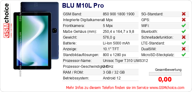 BLU M10L Pro technische Daten BLU M10L Pro technische Daten