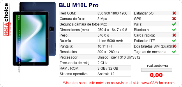 BLU M10L Pro Datos técnicos del móvil BLU M10L Pro Datos técnicos del móvil