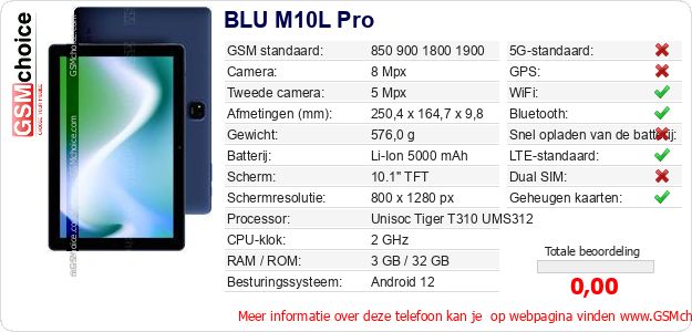 BLU M10L Pro Technische gegevens BLU M10L Pro Technische gegevens