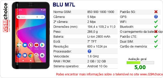 BLU M7L Especificações técnicas do telemóvel BLU M7L Especificações técnicas do telemóvel
