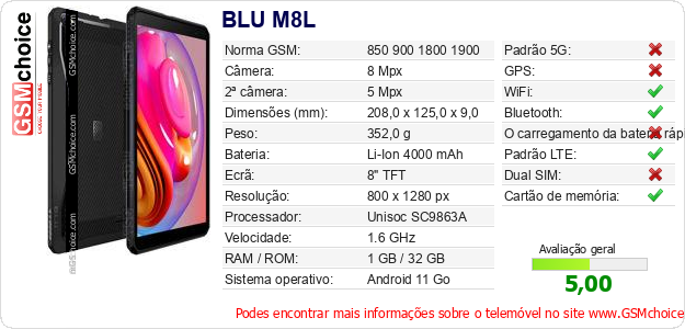 BLU M8L Especificações técnicas do telemóvel BLU M8L Especificações técnicas do telemóvel