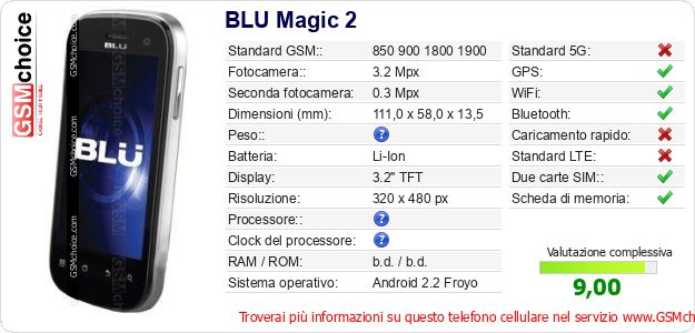 BLU Magic 2 Dati tecnici di telefono cellulare BLU Magic 2 Dati tecnici di telefono cellulare