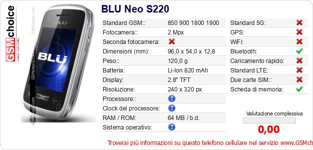 BLU Neo S220 Dati tecnici di telefono cellulare BLU Neo S220 Dati tecnici di telefono cellulare