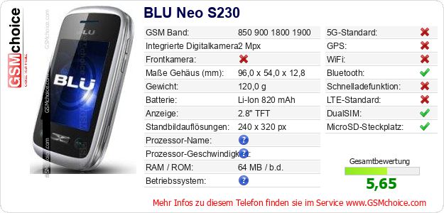 BLU Neo S230 technische Daten BLU Neo S230 technische Daten