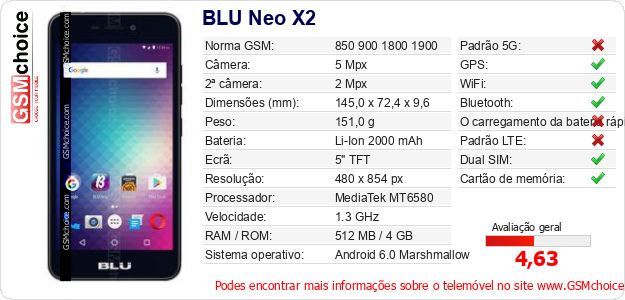 BLU Neo X2 Especificações técnicas do telemóvel 
